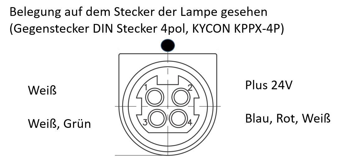 PULZAR G3 stecker neu.jpg