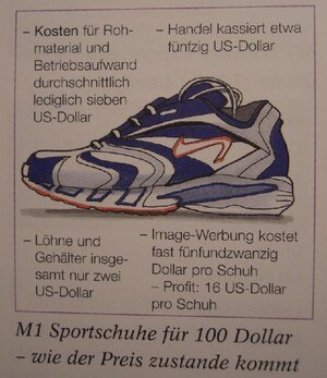 Sportschuhe.JPG