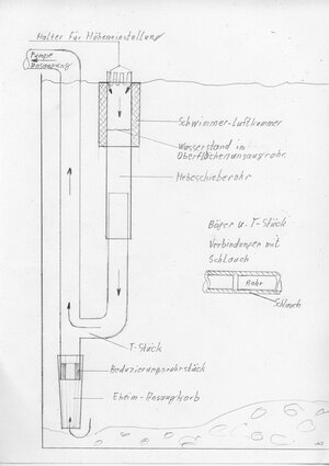 Oberflächenabsaugung .JPG