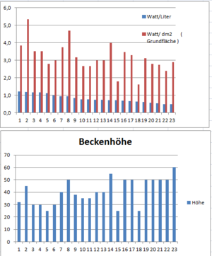 Beleuchtung_2.PNG