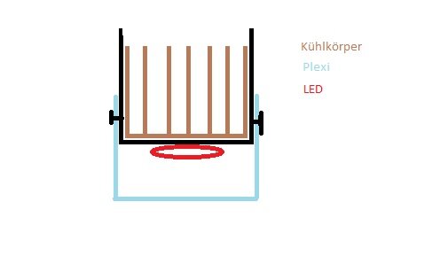 Leuchtbalken Querschnitt.jpg