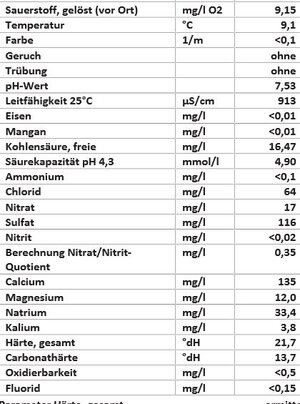 Trinkwasser2.JPG