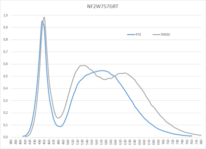 NF2W757GRT-1.png