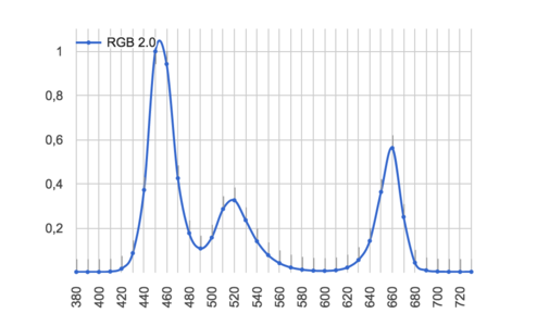 Bildschirmfoto 2017-01-11 um 11.08.33.png