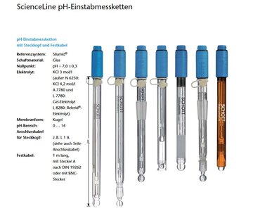 SI-Analytics Schott.jpg