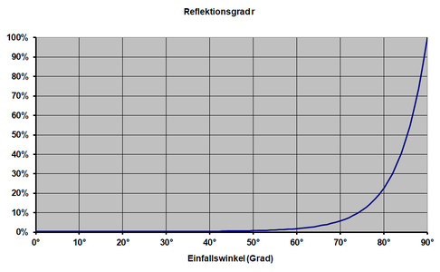 Wasser-Glas.png