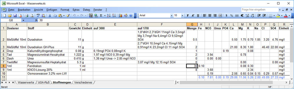 Stoffmengen 20190610.jpg