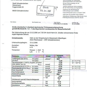 Wasserwerte6