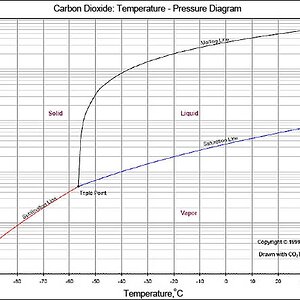 fig-004