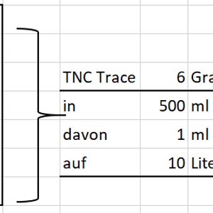 TNCTraceMischung