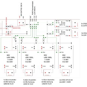 Platinenlayout