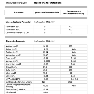 Bildschirmfoto von 2020-03-08 18-18-09