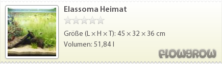 $Elassoma Heimat