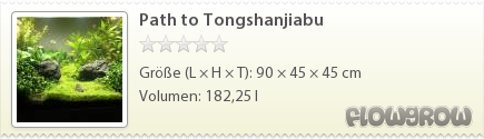 $Path to Tongshanjiabu