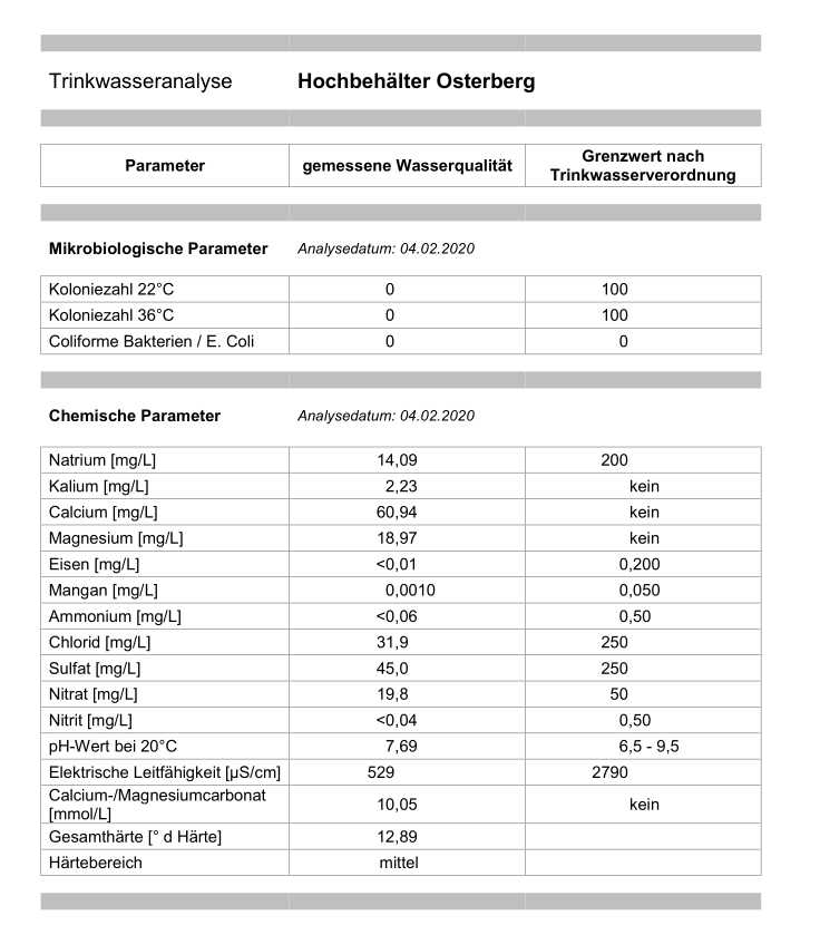 Bildschirmfoto von 2020-03-08 18-18-09