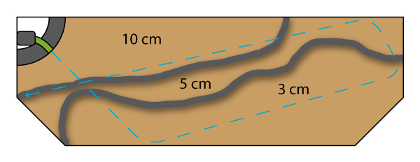 Bodenaufbau