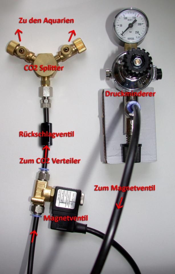 Co2 Splitter Anschluss