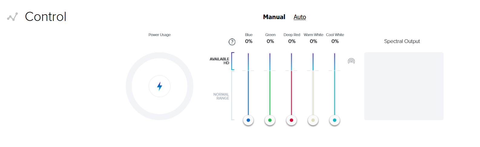 Control Dials