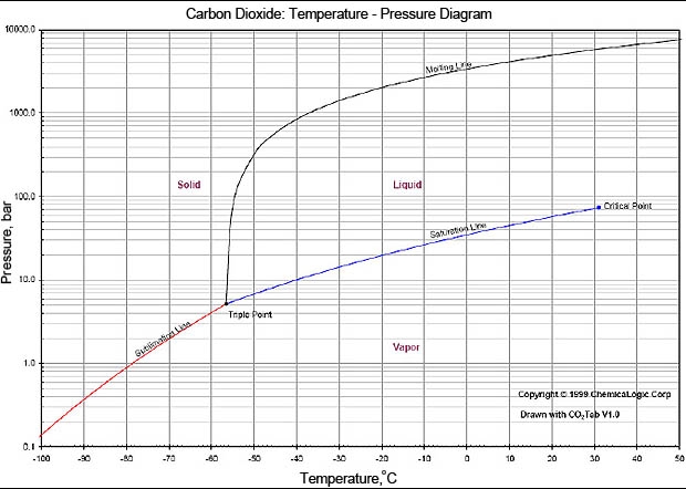 fig-004