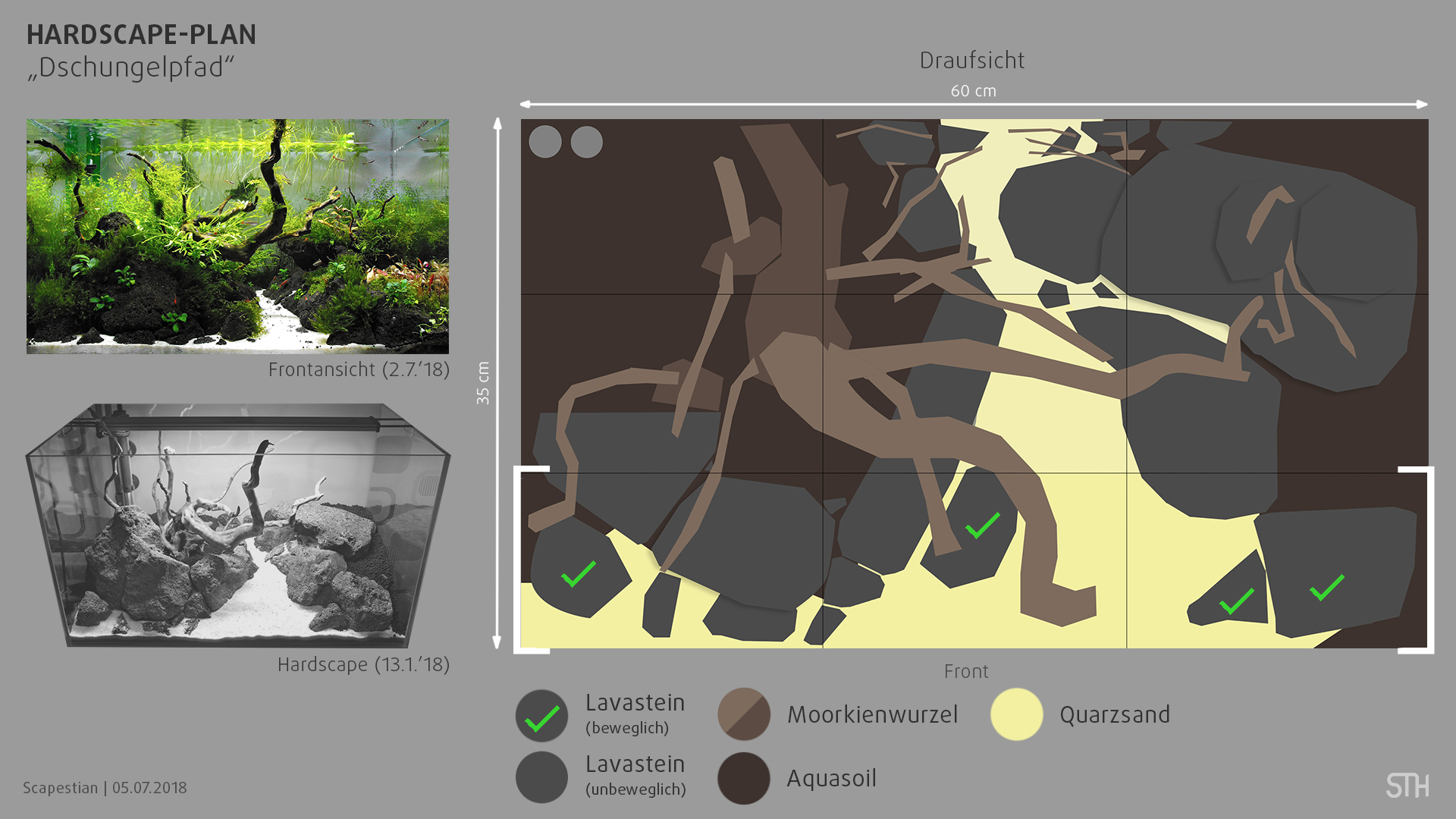 Hardscape-Plan Draufsicht Dschungelpfad by Scapestian STH