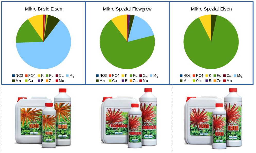 Mikro Dünger.JPG