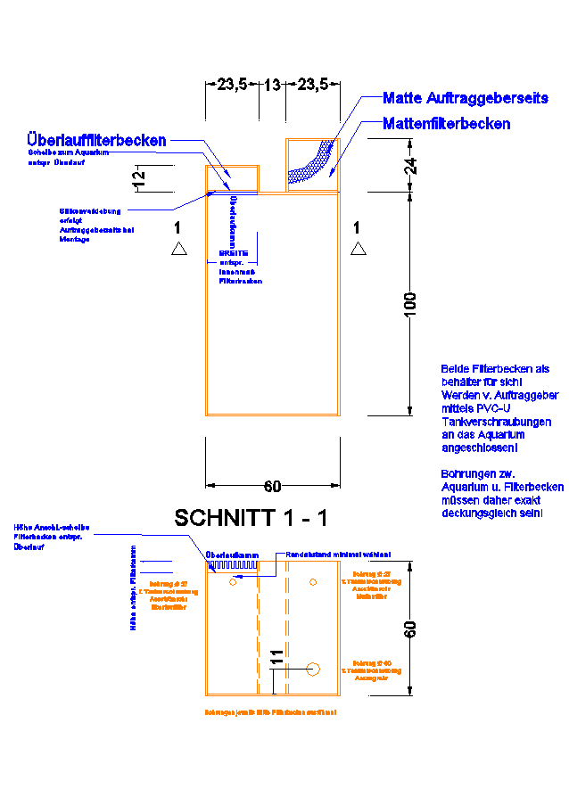 Plan Becken