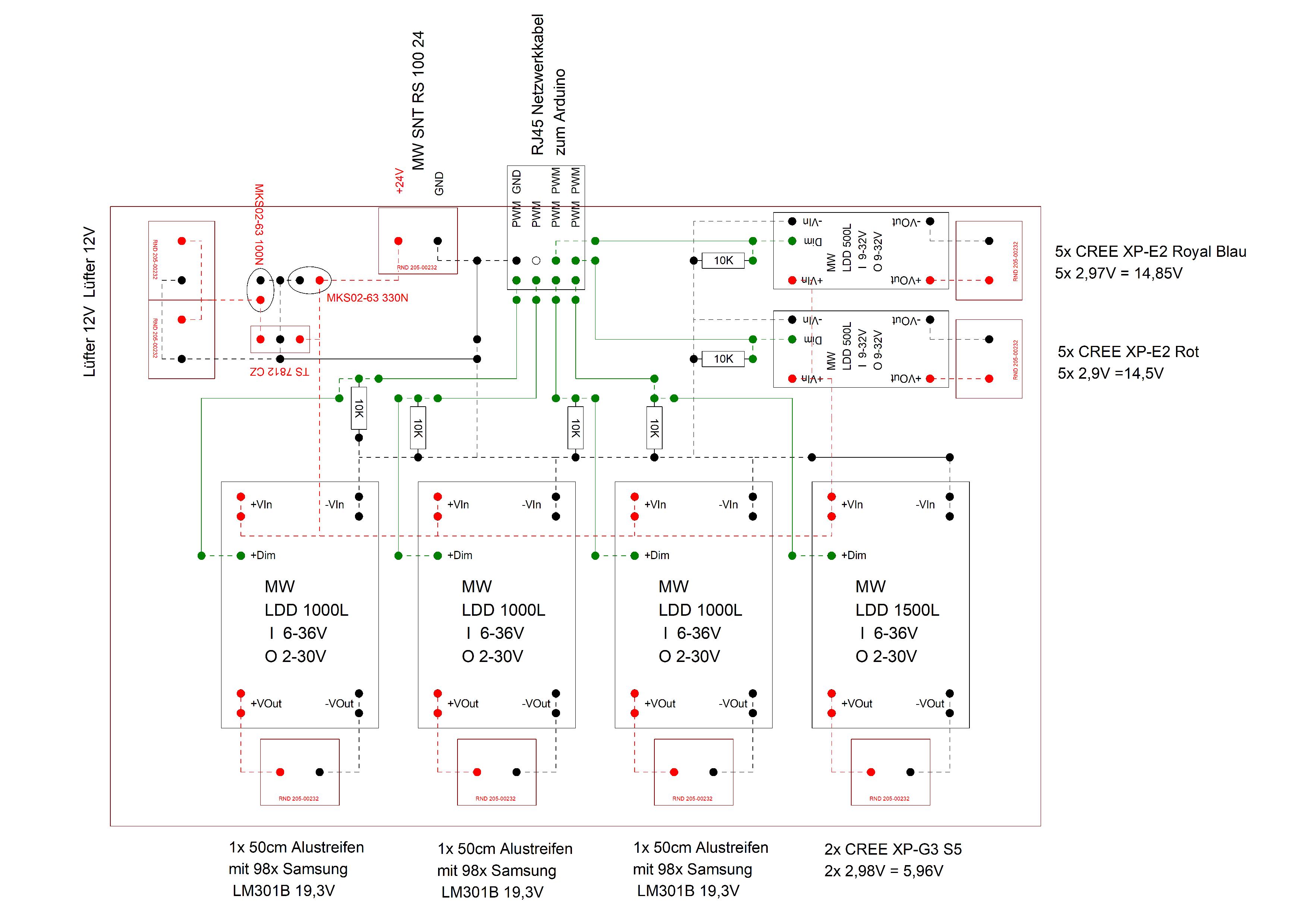 Platinenlayout