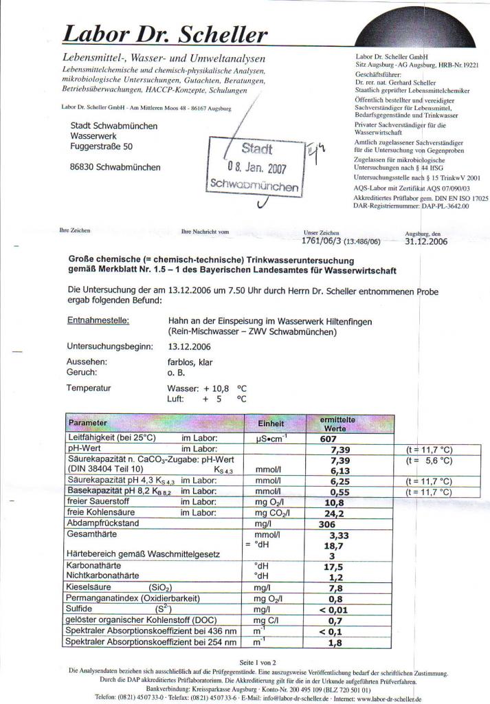 Wasserwerte6